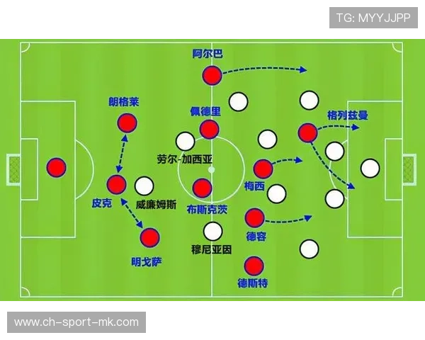 佩德里世界杯传球课程：直塞与过顶球精准度训练