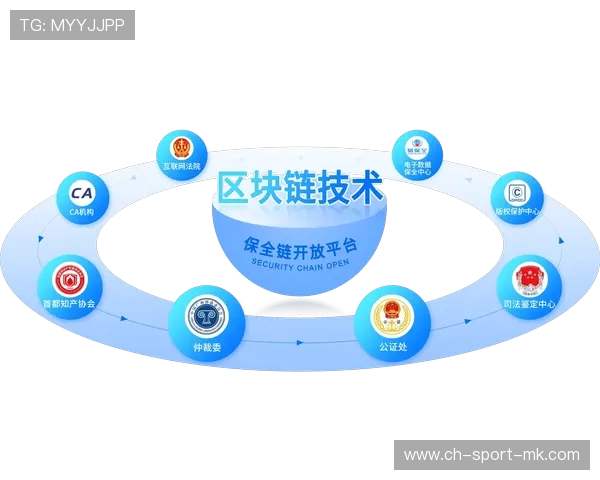 俱乐部引入区块链技术确权珍藏周边商品