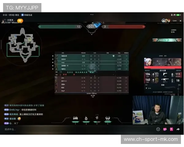 VALORANT顶尖玩家战术解析,valorant排位 VALORANT顶尖玩家战术解析,valorant排位