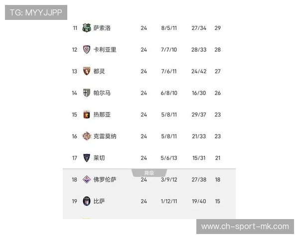 意甲联赛积分追赶者如何追上榜首，意甲最新积分查询