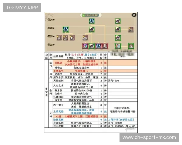 球迷票务白名单与防刷机制技术详解